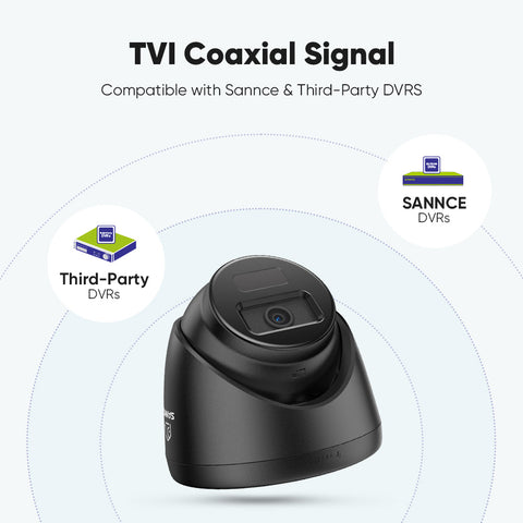 1080P 8 Channel PT Security Camera System - Hybrid 5-in-1 DVR, Pan & Tilt CCTV Camera, 100 ft Night Vision, Motion Detection, Outdoor, Waterproof 1080P 8 Channel PT Security Camera System - Hybrid 5-in-1 DVR, Pan & Tilt CCTV Camera, 100 ft Night Vision, Motion Detection, Outdoor, Waterproof