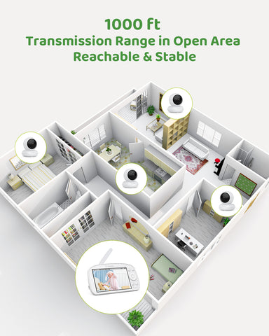 SANNCE 1080p HD Video Baby Monitor with Camera, 5.5" Larger Display TFT LCD, 340° Pan & 50° Tilt, 4X Zoom, Voice & Motion & Temperature Detection, Feeding Reminder, Relaxing Lullabies, 5000mAh Battery SANNCE 1080p HD Video Baby Monitor with Camera, 5.5" Larger Display TFT LCD, 340° Pan & 50° Tilt, 4X Zoom, Voice & Motion & Temperature Detection, Feeding Reminder, Relaxing Lullabies, 5000mAh Battery