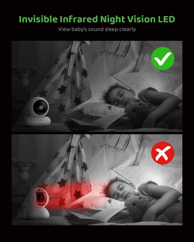 SANNCE 1080p HD Video Baby Monitor with Camera, 5.5" Larger Display TFT LCD, 340° Pan & 50° Tilt, 4X Zoom, Voice & Motion & Temperature Detection, Feeding Reminder, Relaxing Lullabies, 5000mAh Battery SANNCE 1080p HD Video Baby Monitor with Camera, 5.5" Larger Display TFT LCD, 340° Pan & 50° Tilt, 4X Zoom, Voice & Motion & Temperature Detection, Feeding Reminder, Relaxing Lullabies, 5000mAh Battery