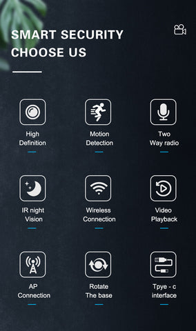 Square Indoor Camera for Home Security, 1080P WiFi Security Camera for Pet/ Baby Monitor, Privacy Mode, 2-Way Audio, Night Vision, AI Detection, SD Card Storage Square Indoor Camera for Home Security, 1080P WiFi Security Camera for Pet/ Baby Monitor, Privacy Mode, 2-Way Audio, Night Vision, AI Detection, SD Card Storage