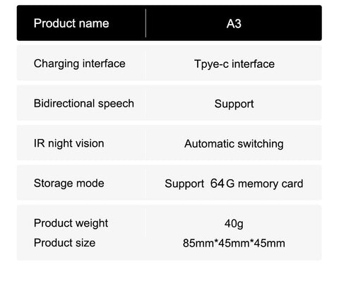 Square Indoor Camera for Home Security, 1080P WiFi Security Camera for Pet/ Baby Monitor, Privacy Mode, 2-Way Audio, Night Vision, AI Detection, SD Card Storage Square Indoor Camera for Home Security, 1080P WiFi Security Camera for Pet/ Baby Monitor, Privacy Mode, 2-Way Audio, Night Vision, AI Detection, SD Card Storage