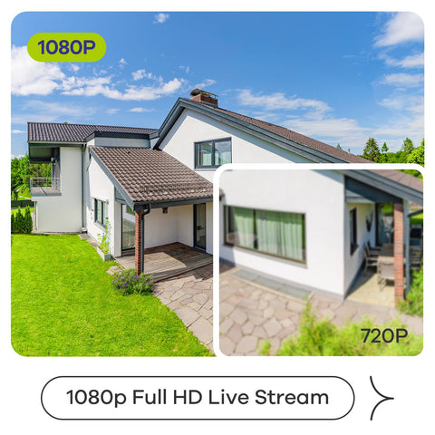 Certified Refurbished 1080P 8-Channel Security DVR, Standalone Hybrid 5-in-1 Digital Video Recorder for CVBS/AHD/TVI/CVI/IP Cameras System Certified Refurbished 1080P 8-Channel Security DVR, Standalone Hybrid 5-in-1 Digital Video Recorder for CVBS/AHD/TVI/CVI/IP Cameras System