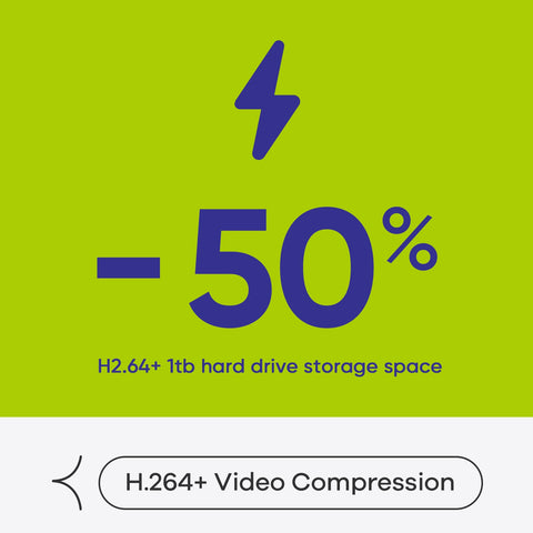Certified Refurbished 1080P 8-Channel Security DVR, Standalone Hybrid 5-in-1 Digital Video Recorder for CVBS/AHD/TVI/CVI/IP Cameras System Certified Refurbished 1080P 8-Channel Security DVR, Standalone Hybrid 5-in-1 Digital Video Recorder for CVBS/AHD/TVI/CVI/IP Cameras System