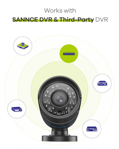 1080p Wired Security Camera, 4-in-1 for AHD/TVI/CVI/CVBS, IP66 Weatherproof Analog Surveillance Video Add–On Camera for Indoor and Outdoor Use, 100 ft Clear Night Vision 1080p Wired Security Camera, 4-in-1 for AHD/TVI/CVI/CVBS, IP66 Weatherproof Analog Surveillance Video Add–On Camera for Indoor and Outdoor Use, 100 ft Clear Night Vision