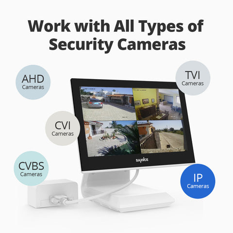 5MP 4 Channel Hybrid 5-in-1 CCTV Digital Video Recorder w/ 10.1“ LCD Colorful Monitor 5MP 4 Channel Hybrid 5-in-1 CCTV Digital Video Recorder w/ 10.1“ LCD Colorful Monitor