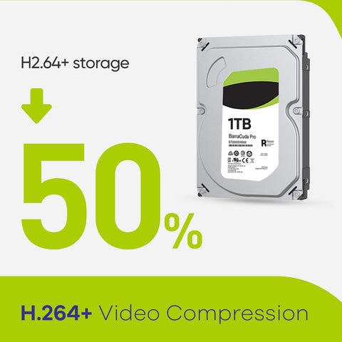 Certified Refurbished 5MP 8 Channel Hybrid 5-in-1 CCTV Digital Video Recorder, Motion Detection, Support IP & Analog Cameras Certified Refurbished 5MP 8 Channel Hybrid 5-in-1 CCTV Digital Video Recorder, Motion Detection, Support IP & Analog Cameras