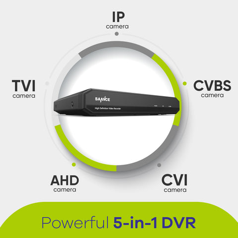 Certified Refurbished 8-Channel 5MP Lite 5-in-1 Hybrid ONVIF Digital Video Recorder DVR Supports TVI AHD CVI CVBS Analog IP Security Cameras for 24/7 Security Surveillance