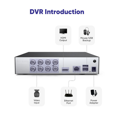 1080P 8-Channel Wired Security DVR System with 2pcs 2MP Outdoor Bullet CCTV Cameras, Smart Human / Vehicle / Motion Detection