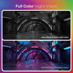 SANNCE Full Color Night Vision 1080P TVI Bullet Wired Security Camera, 2 Warm Lights, IP66 Weatherproof for Indoor Outdoor, 100ft Clear Full Color Night Vision, No Power Supply