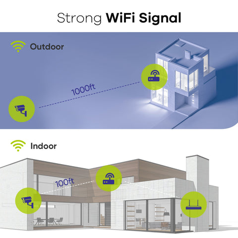 3MP 10-Channel Wireless Security Camera System, 5MP NVR, Audio Recording, IP66 Waterproof, Smart AI Human Detection, Work With Alexa