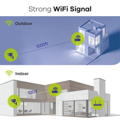 5MP 10-Channel Wireless PT Security Camera System, 8MP NVR, 5MP Pan & Tilt Camera, Two-Way Audio, IP66 Waterproof, Smart AI Human Detection, Work With Alexa