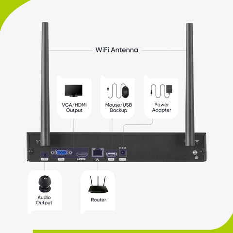 Certified Refurbished 3MP 10-Channel Wireless Security Camera System, 5MP NVR, Audio Recording, IP66 Waterproof, Smart AI Human Detection, Work With Alexa