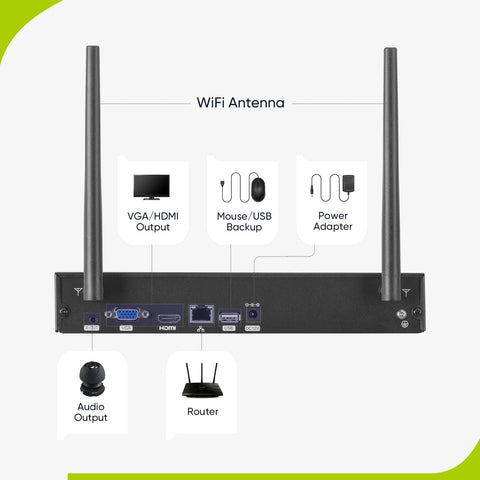 3MP 10-Channel Wireless Security Camera System, 5MP NVR, 4 Bullet Audio WiFi IP Cameras, AI Human Detection, Work With Alexa