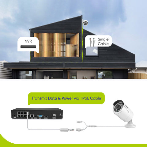 8 Channel 5MP PoE Security Camera System, 6pcs H.265+ Wired Bullet 5MP Outdoor PoE IP Cameras with Audio Recording, 4K 8CH NVR for 24/7 Recording