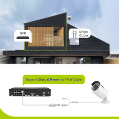 8 Channel 5MP PoE Security Camera System, 6pcs H.265+ Wired Bullet 5MP Outdoor PoE IP Cameras with Audio Recording, 4K 8CH NVR for 24/7 Recording